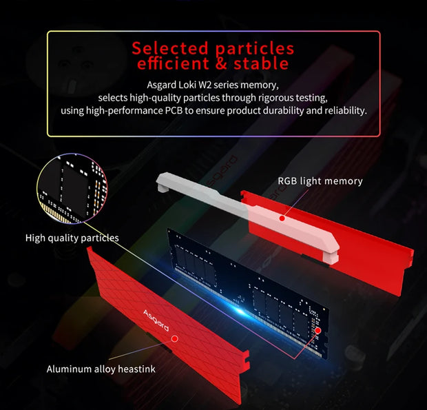 Asgard geheugen ram RGB RAM ddr4 8GBx2 16GBx2 3200MHz W2 Series ddr4 ram 1.35V dual-channel DIMM desktop geheugen ram