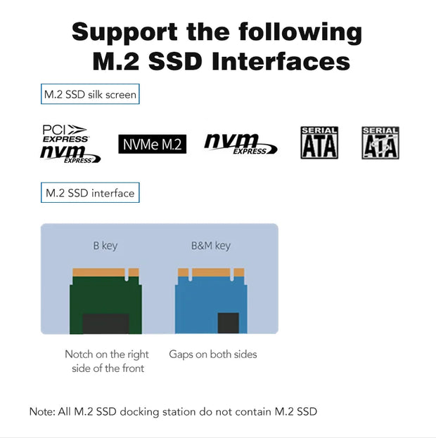 Blueendless Dual Protocol SSD Enclosure m.2 ssd case usb 3.1 NVME+NGFF SSD enclosure M key usb m 2 docking station