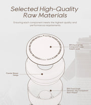 HiBREW G5 48mm Conische braam Elektrische Koffiemolen Compacte Draagbare Koffiebonenmolen Keuken voor Espresso Turkse Koffie