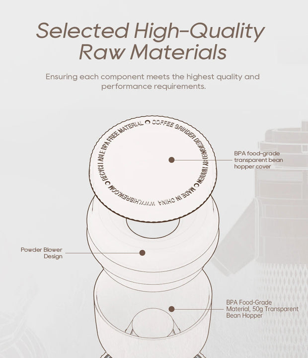 HiBREW G5 48mm Conische braam Elektrische Koffiemolen Compacte Draagbare Koffiebonenmolen Keuken voor Espresso Turkse Koffie