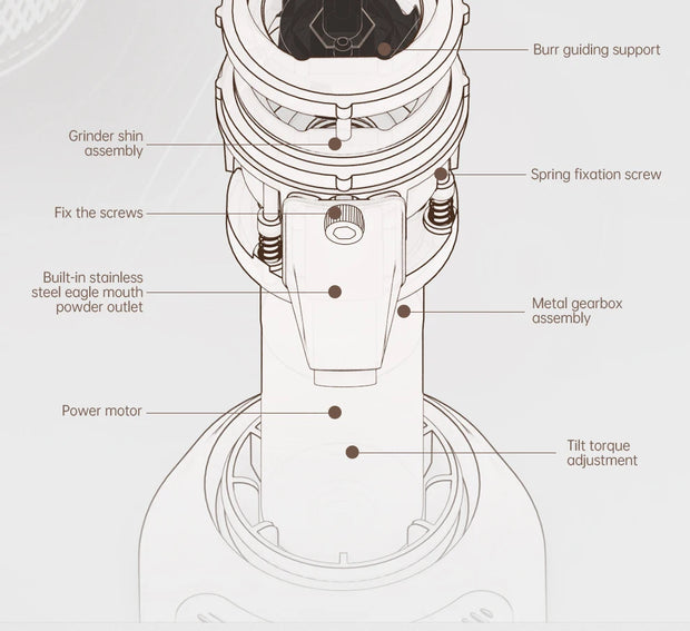 HiBREW G5 48mm Conische braam Elektrische Koffiemolen Compacte Draagbare Koffiebonenmolen Keuken voor Espresso Turkse Koffie