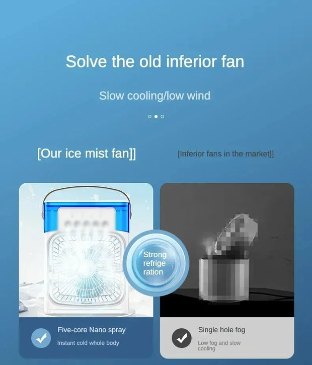 Xiaomi MIJIA 3 In 1 Air Humidifier Fan Portable Air Conditioners USB Electric Fan Air Cooler LED Night Light Water Mist Fun Home