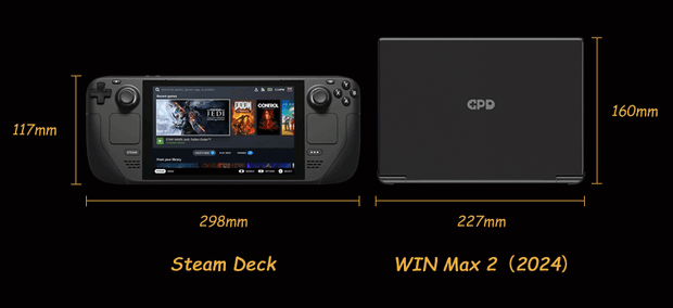 Latest 2024 GPD WIN Max 2 10.1 Inch AMD 8840U Win 11pro Gaming Laptop Portable Game Computer 32GB RAM 2TB Nvme PCIE4.0 SSD