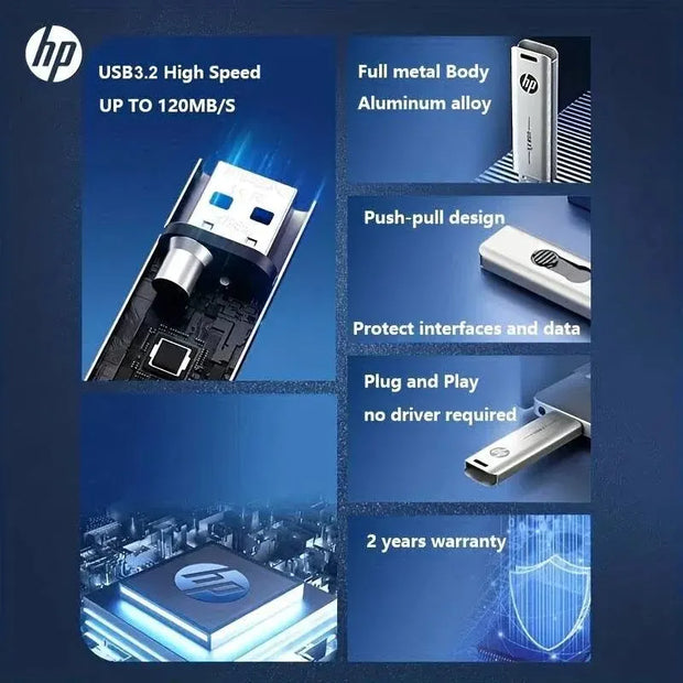 HP X796W USB3.2 Metal USB Flash Drive 256GB 128GB 64GB 32GB High Speed Sticks Creative Personality PenDrive