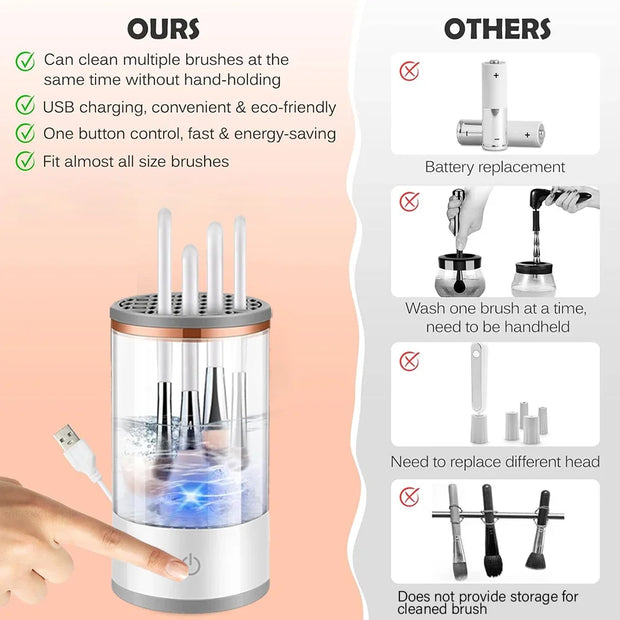 Electric Makeup Brush Cleaner Rechargeable Makeup Brushes Cleaning Tool Automatic Makeup Brush Cleaning Stand Device