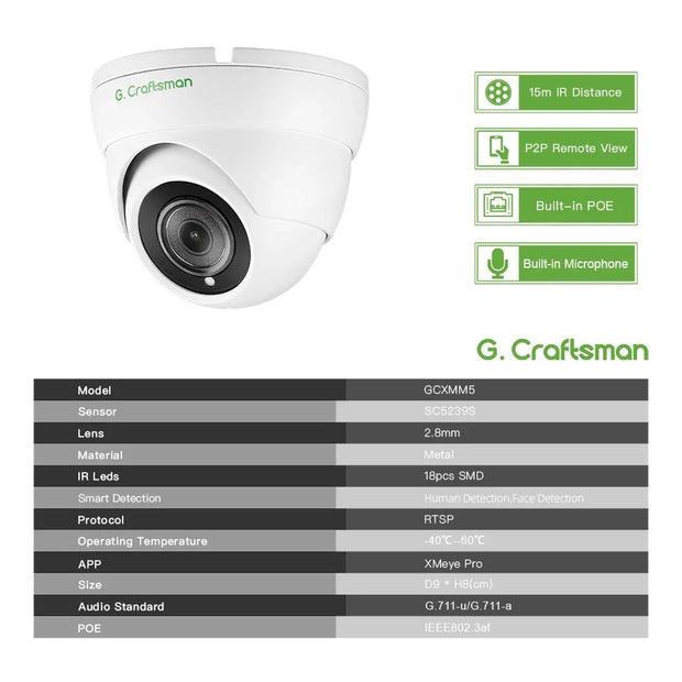 RU 2.8mm 5MP POE Indoor Wide Viewing Angle Infrared Onvif CCTV Video Surveillance Security G.Craftsman