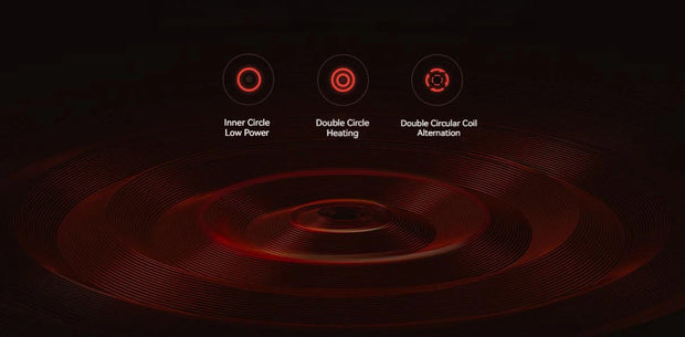 XIAOMI MIJIA Induction Cooker 2 For Home 2100W 99 Gears Power Adjustable Low Power Continuous Heating OLED Screen Kitchen Cooker