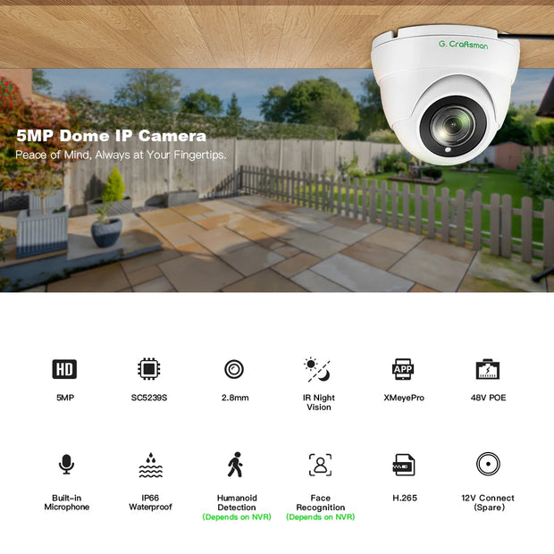 RU 2.8mm 5MP POE Indoor Wide Viewing Angle Infrared Onvif CCTV Video Surveillance Security G.Craftsman