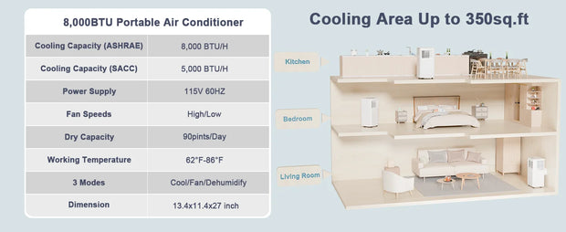 Draagbare airconditioners van 8000 BTU, draagbare airconditioner koelt tot 350 vierkante voet, kamerairconditioner met afstandsbediening, ontvochtiger