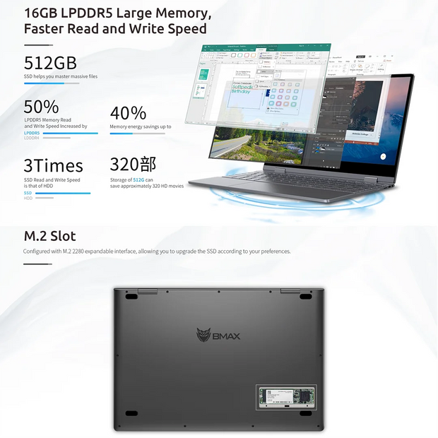 BMAX  Y14 2024 NEW 360° Laptop 14 inch Notebook 16GB RAM LPDDR5 512GB SSD Windows 11 1920*1080 IPS Intel N100 laptops Computer