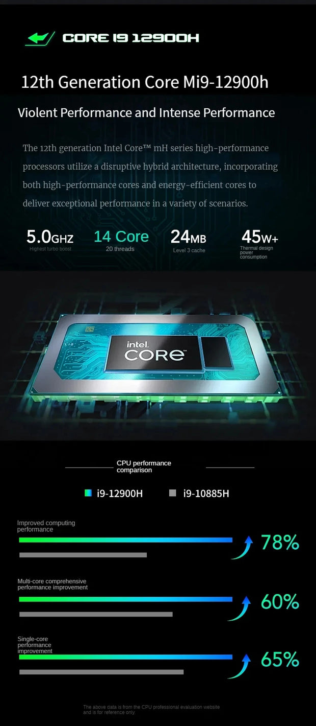 Intel Core i9-12900H Laptop NVIDIA RTX 3060 6G Notebook 16 inch Windows 1114 Cores 20 Threads 64GB DDR4 4TB SSD WiFi5 BT5.2 PC