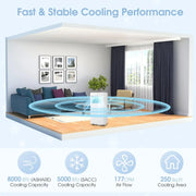 Portable Air Conditioner, 8000 BTU AC Unit with Built-in Dehumidifier, Fan Mode, Sleep Mode, 24H Timer, Remote Control,