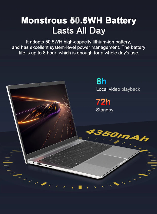 Ninkear Laptop A15 15.6'' FHD IPS AMD Ryzen™ 5 5500U 16GB DDR4 512GB SSD Backlit Keyboard Type-C Charging Windows 11 computer