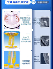 2024 new multi-face shoe washing machine semi-automatic 360° no-dead Angle shoe brushing machine dehydration